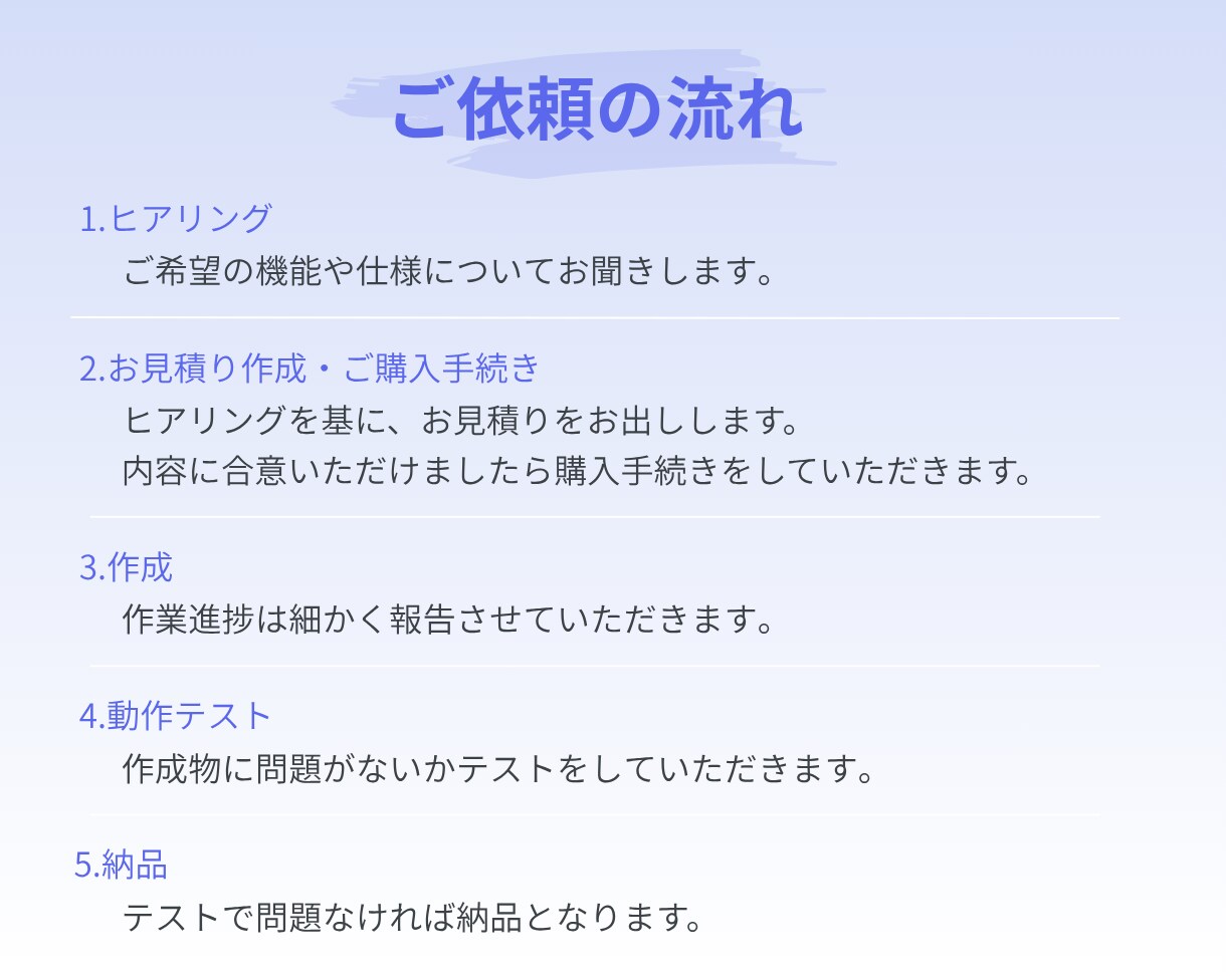 あなた専用のDiscord Botを作ります 小規模から大規模まで！ご希望の専用BOTを作成します！！ イメージ4