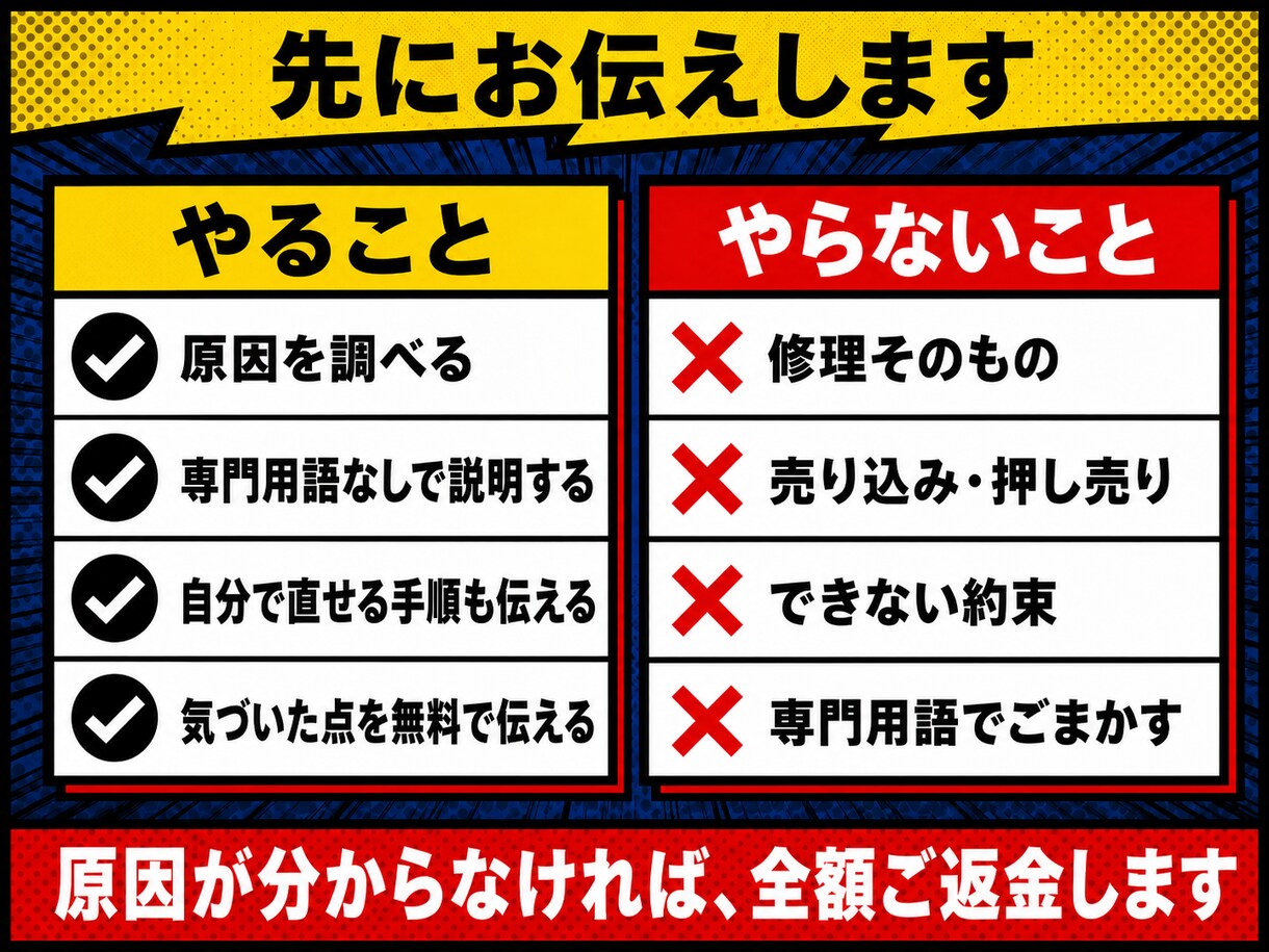 WordPressの不具合、原因だけ調べます 直す前に、何が起きているかをはっきりさせます イメージ4