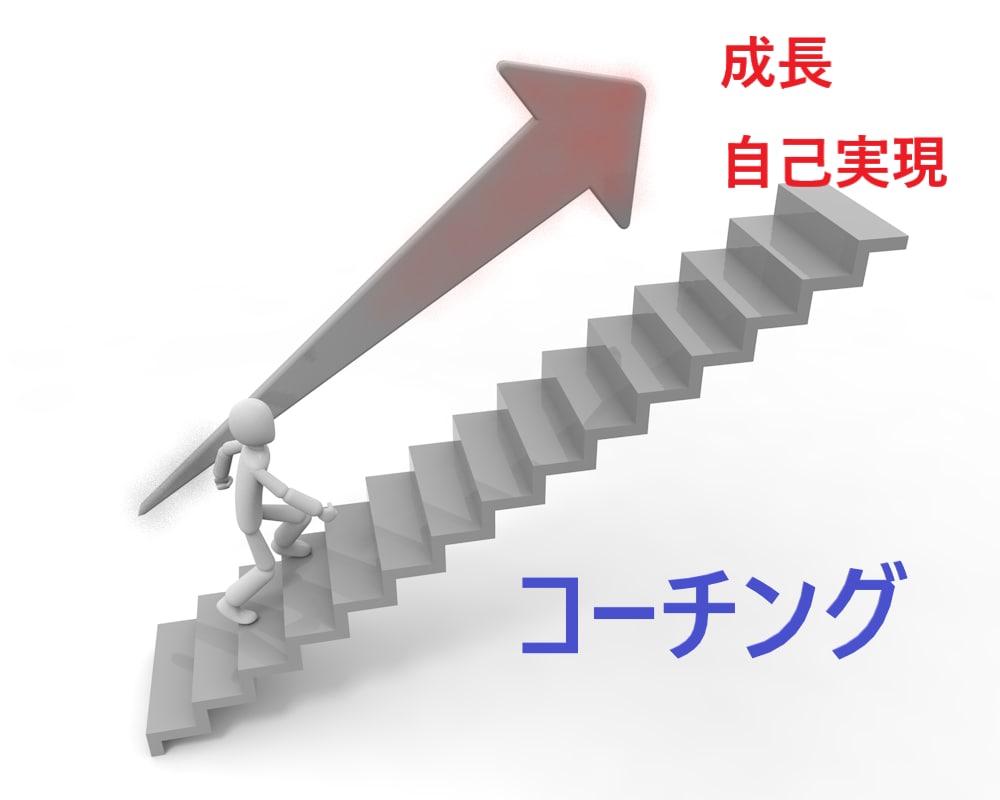 本当の自分と向き合える！コーチング6回で応援します 自分らしく生きる！あなたが望む自分になるためのコーチングです イメージ1