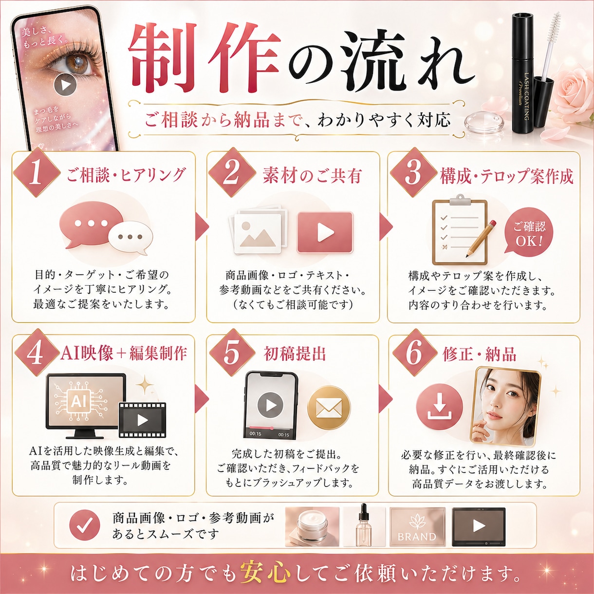 商品PR向け15秒〜20秒リール動画を制作します Instagram・TikTokのPR向けリール動画制作 イメージ3