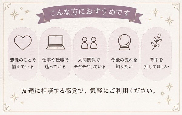 タロット占いであなたのお悩みを鑑定します ケルト十字(10枚のカード)展開でじっくり占います イメージ2