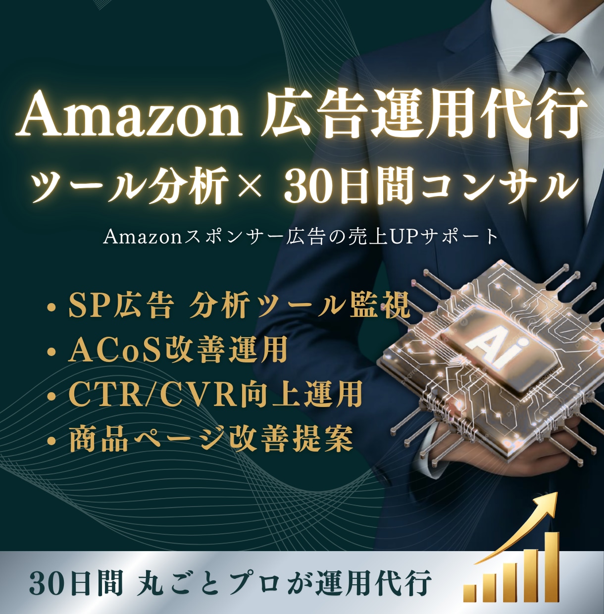 Amazon SP広告を30日間運用します Amazon物販のプロのツール監視と改善運用を提供 イメージ1