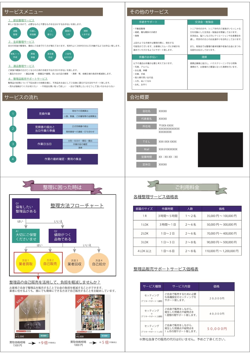 伝わる！パワーポイント資料作成マニュアル提供します パワーポイント資料の作成に時間も気力も奪われているあなたへ イメージ4