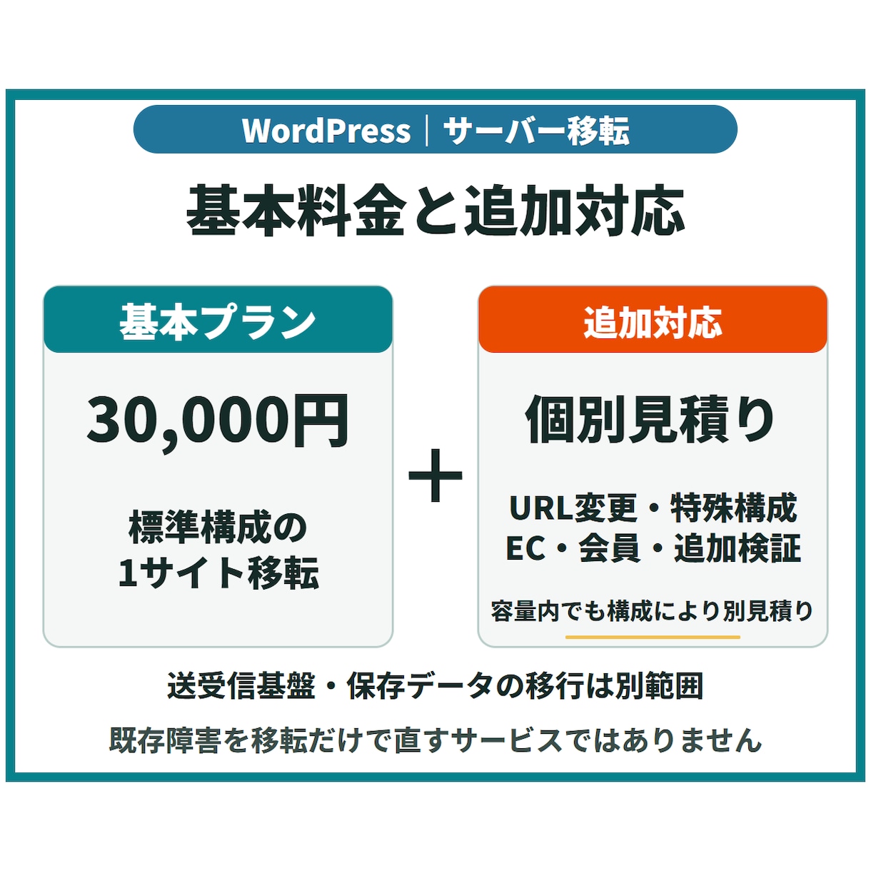 WordPressサイトをサーバー移転します 同じドメインで移転、事前確認から公開切替・動作確認まで イメージ7