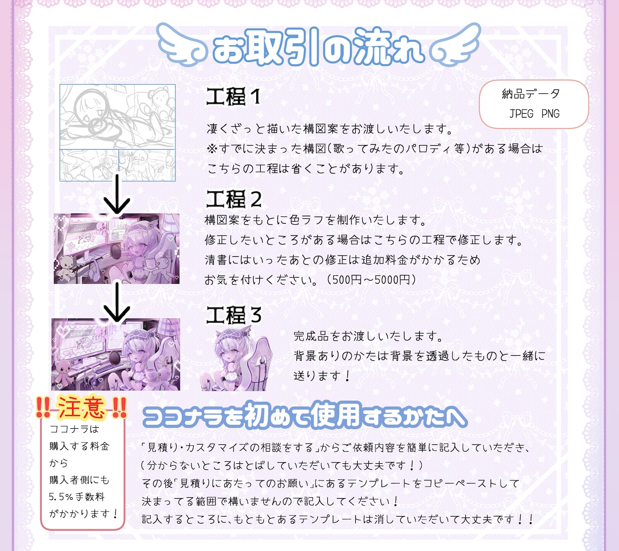 企業実績多数！豪華で可愛い絵を描きます お顔の可愛さは勿論！背景も怠りません！構図案もお渡しします！ イメージ5