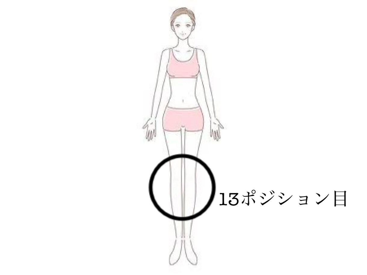 60分タップリ！ヒーリングで一気に心と体を整えます プロヒーリングにて全身にレイキをリアルタイムで流します イメージ5
