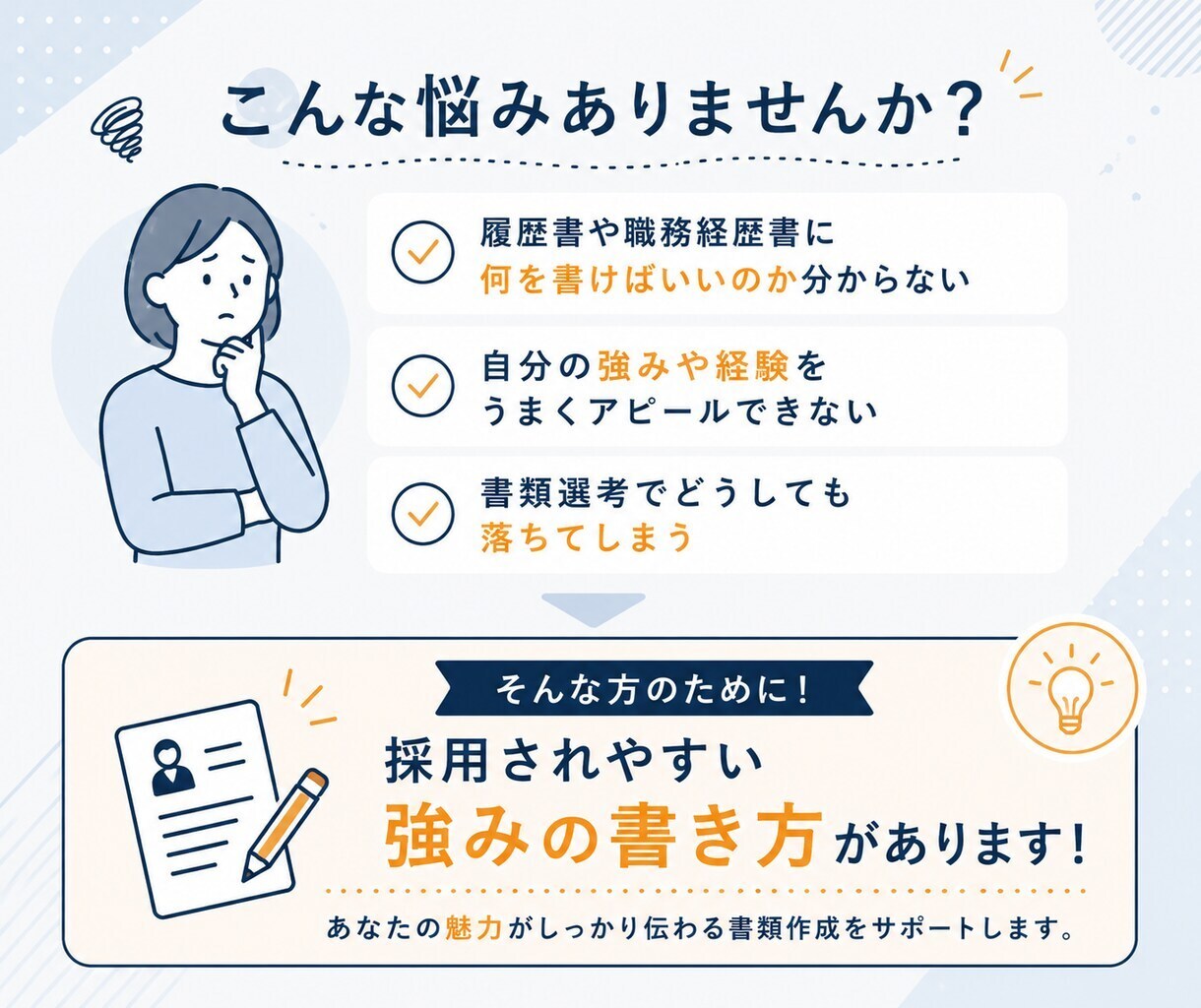 話すだけ！履歴書・職務経歴書をプロが作成します 文章を考える必要なし！あなたの経験をプロが書類にします イメージ2