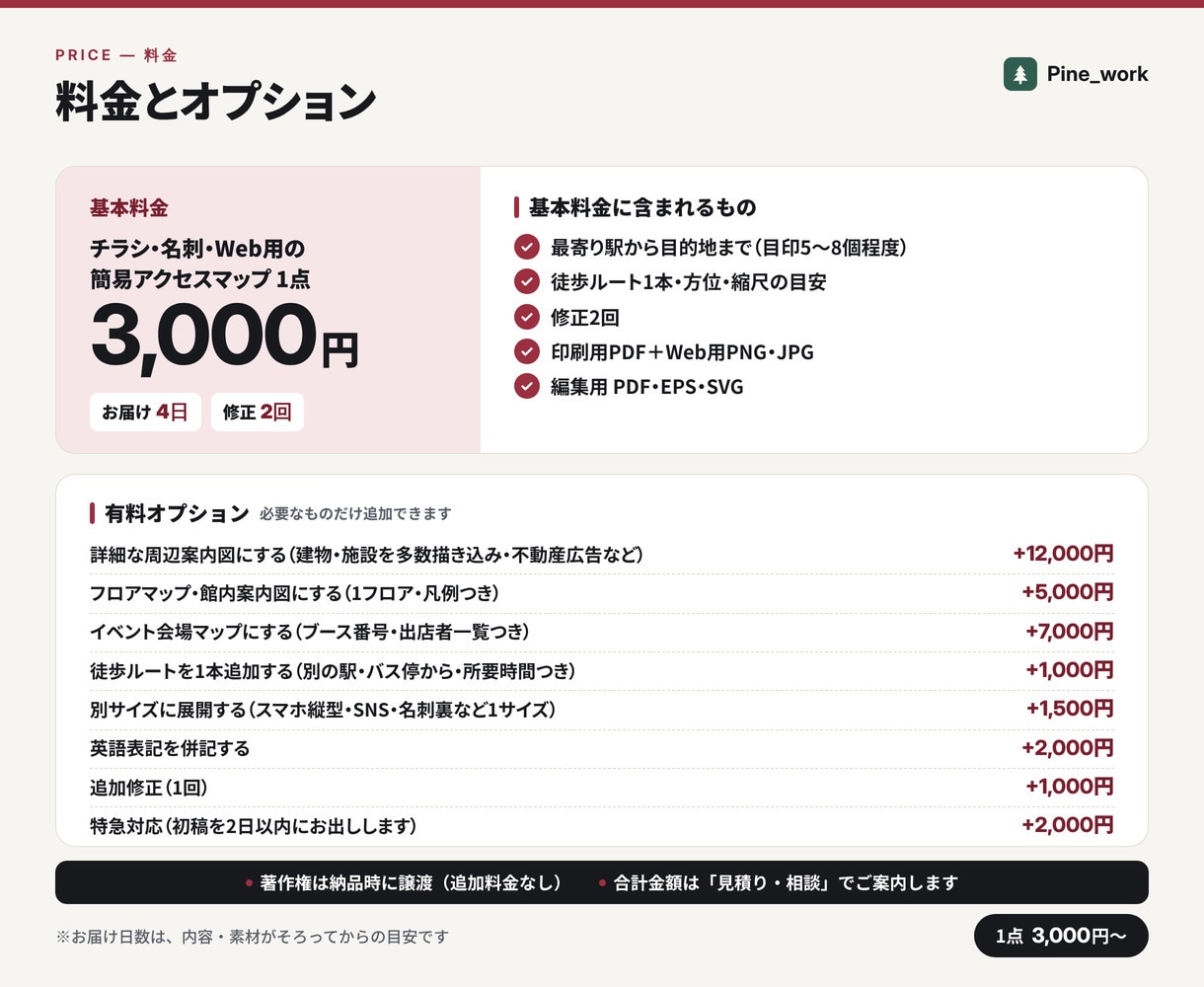 地図・アクセスマップ・案内図を見やすく作ります 1点3,000円。チラシ・名刺用の地図を見やすく イメージ4