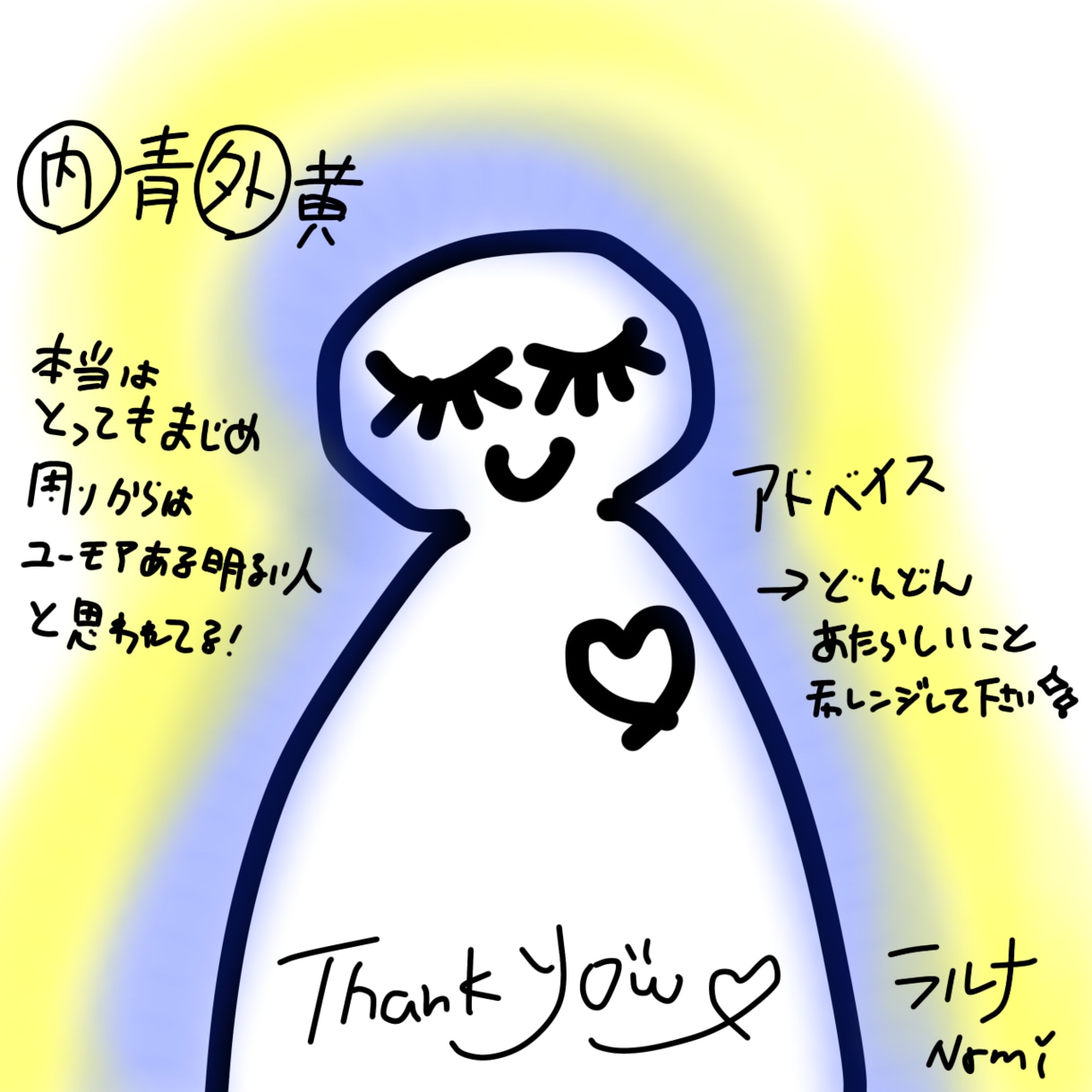 イラスト画像付きオーラ鑑定します 分かりやすいイラスト付きでオーラ鑑定致します。 イメージ3