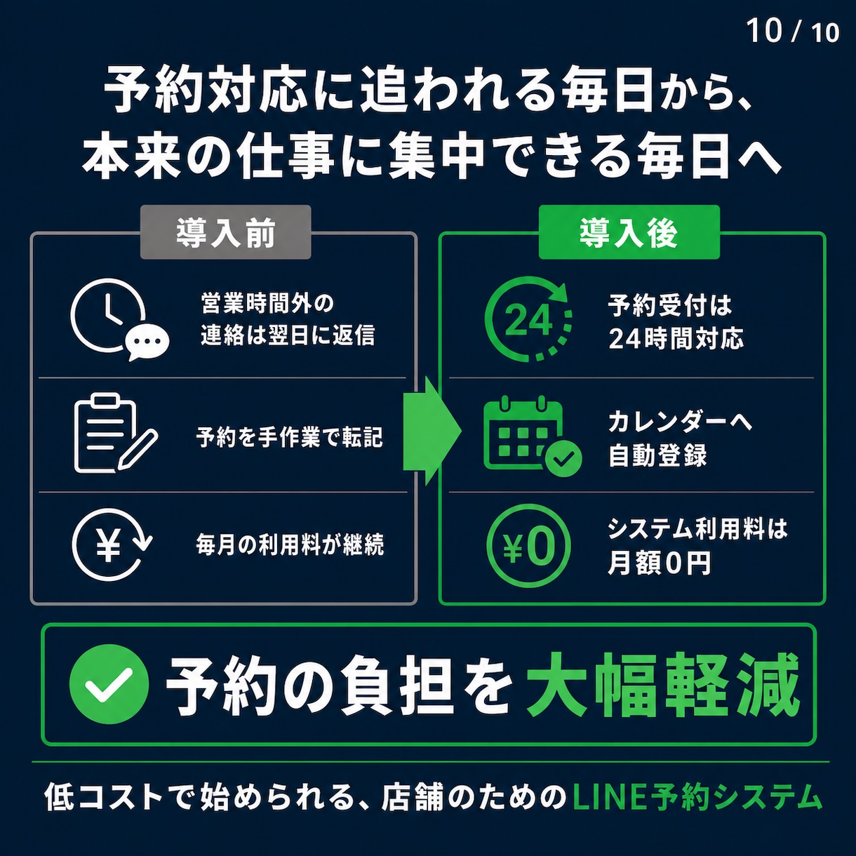 月額0円のLINE予約システムを導入します 買い切り型だから固定費なし。LINEで予約受付を自動化 イメージ10