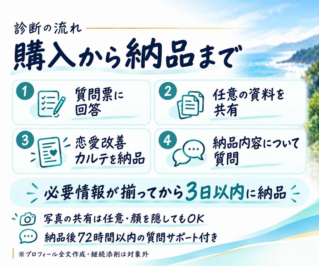 何から変えるか迷う男性の恋愛課題を診断します マッチングアプリ・デートの悩みから次の7日間を具体化 イメージ3
