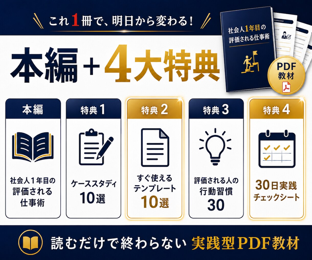 社会人1年目の評価される仕事術を30日で学べます 報連相・質問・ミス対応まで明日から使える実践教材 イメージ4