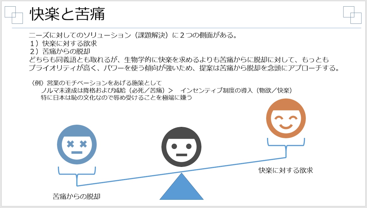 提案書／企画書／販促資料（パワポ）作成承ります IT/PC周辺機器/広告/保険/派遣など販促活動経験多数あり イメージ7