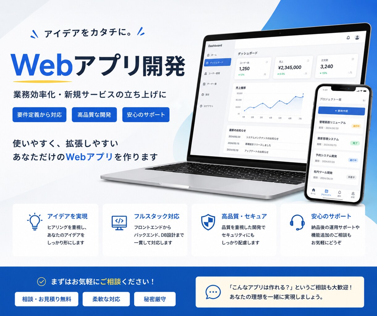 Webサービス作成します 円滑なコミュニケーションをモットーに イメージ1