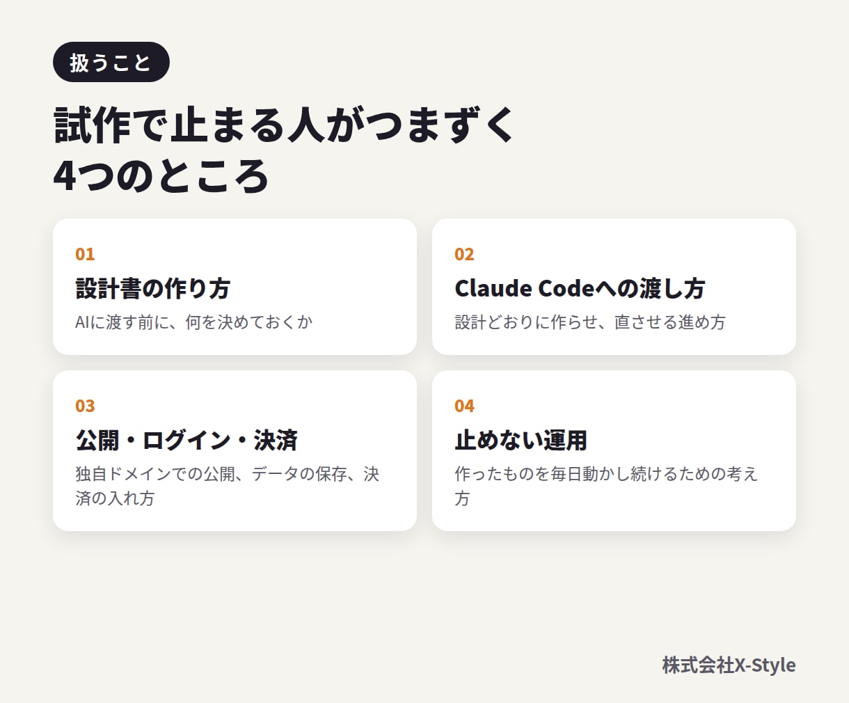 Claude Codeで本番公開まで伴走します 2026年2月、1週間で公開・決済まで通した経営者が伴走 イメージ3
