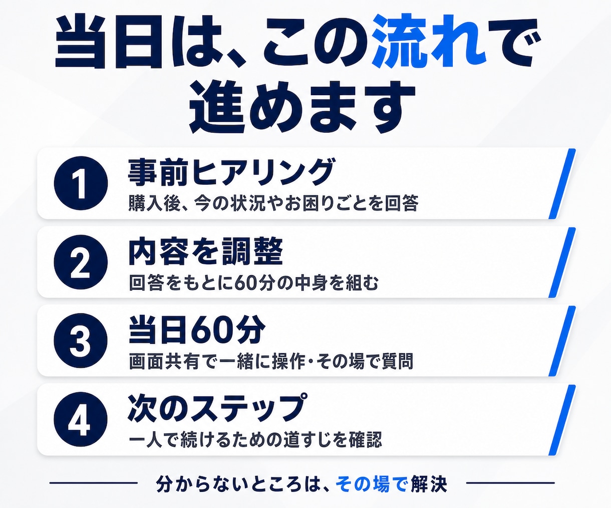 Claude Codeを自分で使えるようになります 初心者OK！画面共有のマンツーマンでAIの使い方を教えます イメージ9