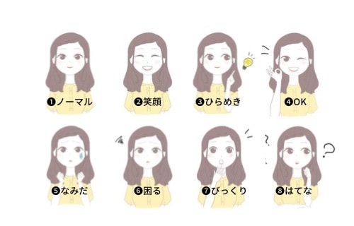 商用⭕️低価格で可愛い似顔絵アイコン制作します 初心者ブロガーでもこだわりのページに＊選べる表情5パターン イメージ3