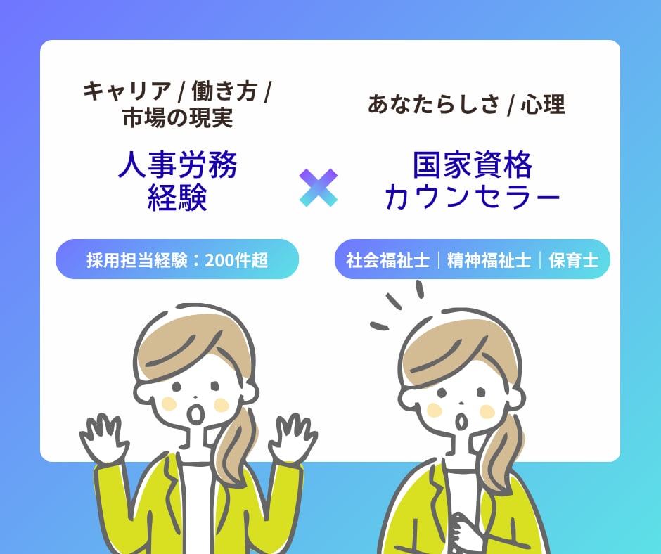 人事×心の専門家がキャリアカウンセリングします 仕事とプライベート・感情を整えて、次の判断軸を明確にします イメージ5