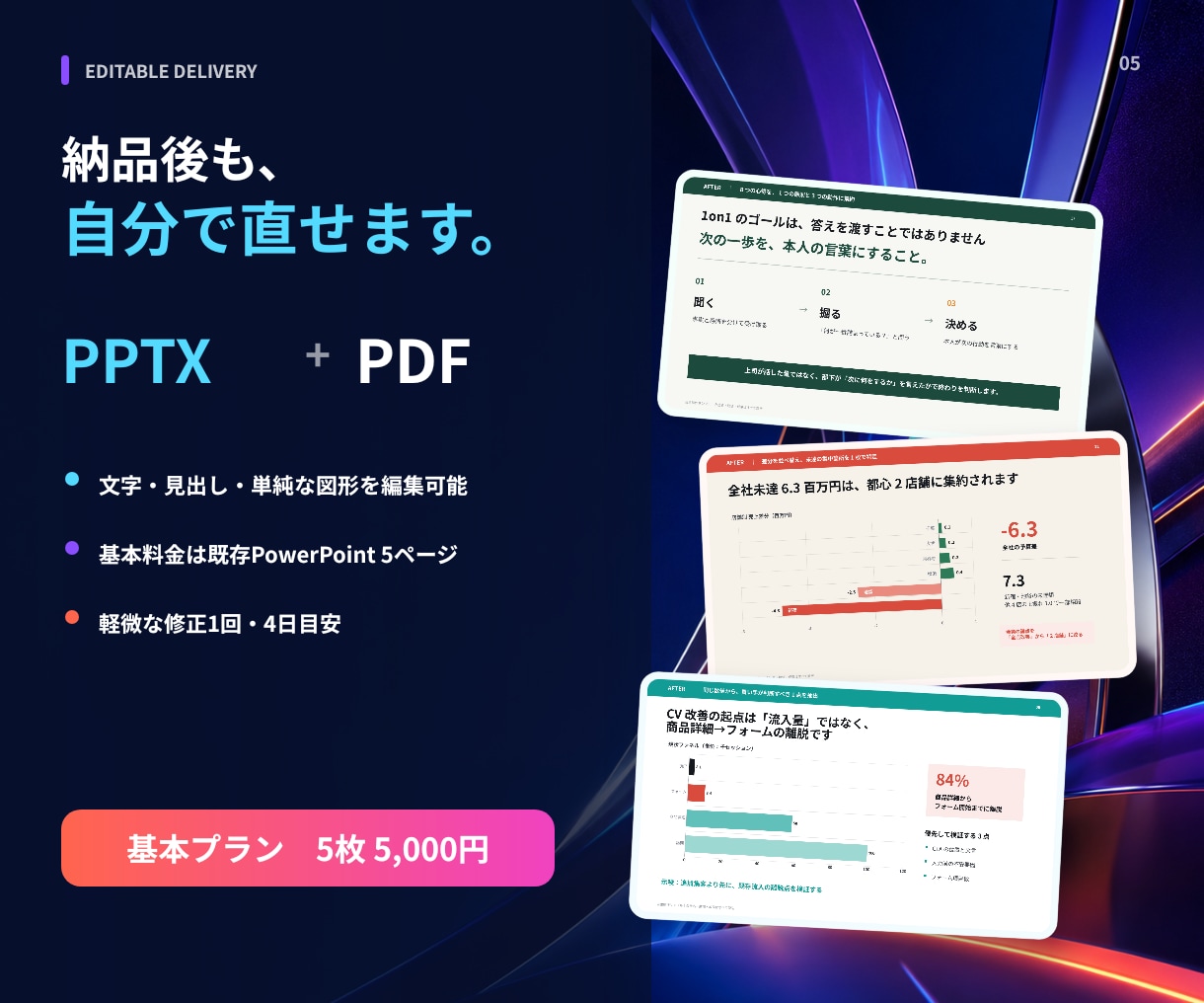 既存PowerPointを伝わる資料に整えます 余白・配色・見出しを整え、編集可能なPPTXで納品 イメージ5