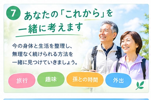 親に元気でいてもらうための体づくりを贈ります 介護が必要になる前に。大切な親への健康プレゼント イメージ7