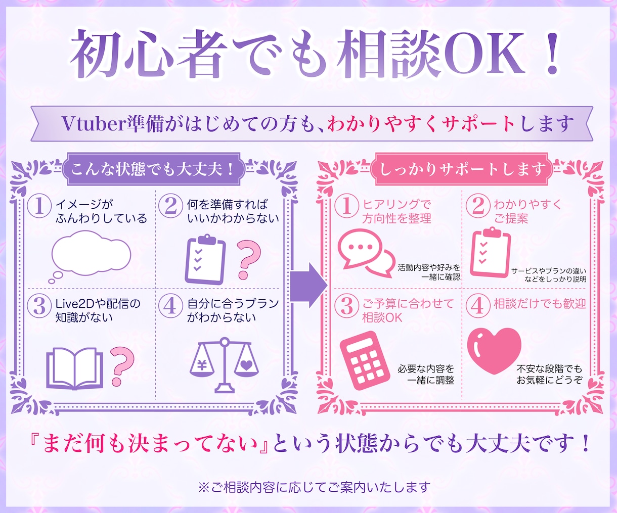 最高品質！愛されVtuberモデルを一括制作します オーダーメイドで高クオリティなモデルを制作します！ イメージ5