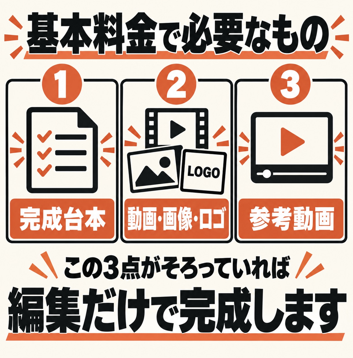 素材持込・丸投げ対応のショート動画を制作します 4,000円で高品質。AI生成動画まで必要な分を追加できます イメージ3