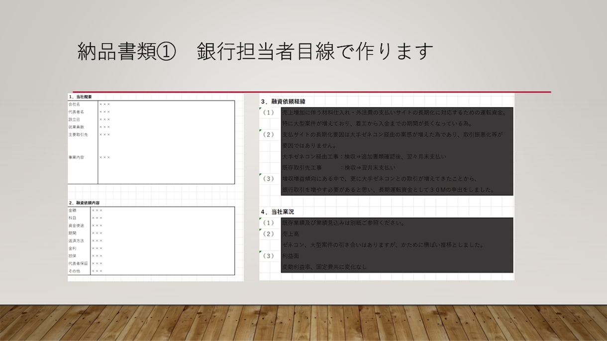 銀行融資の「説明が足りない」を、実務目線で整えます 「チャット」で銀行の稟議が通る状態を作ります イメージ3