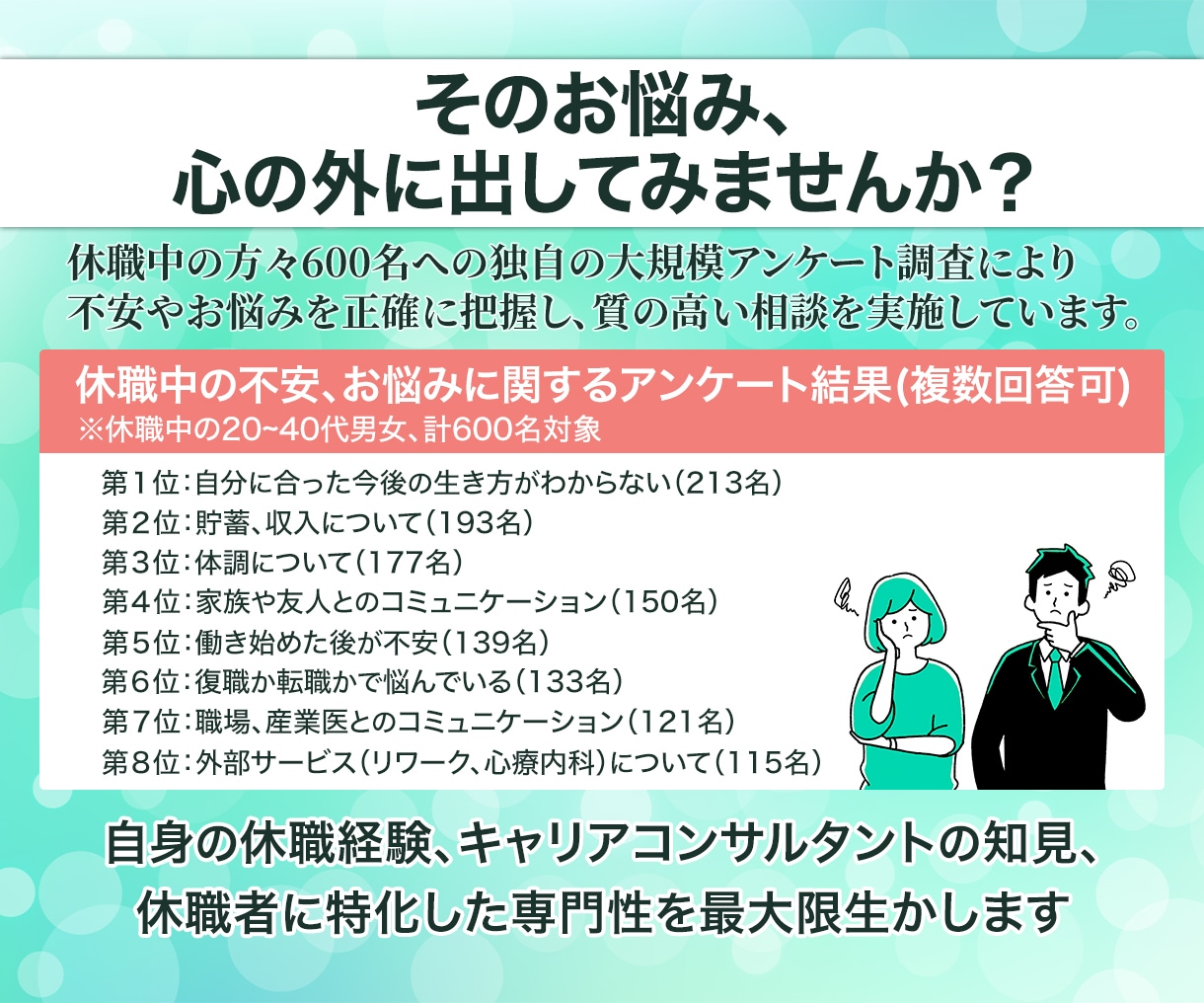 休職の知識が豊富なキャリコンがお悩み伺います 休職中の方600名への「休職中のお悩みアンケート」実績あり イメージ2