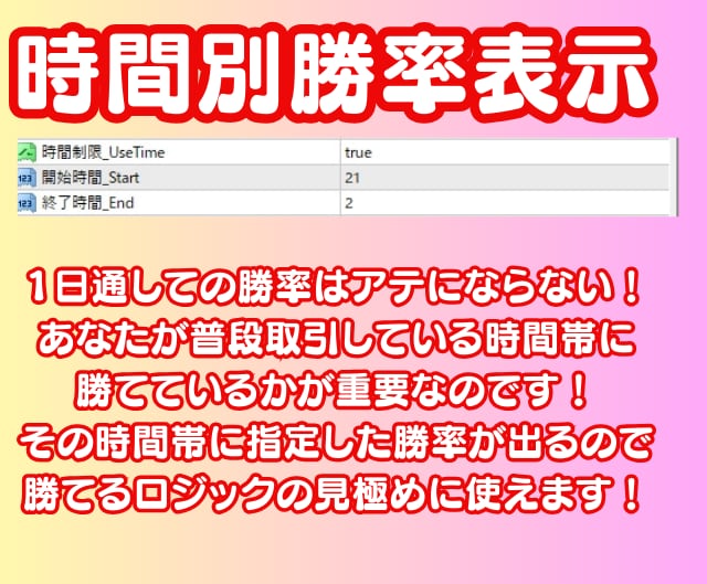 あなた専用のMT4サインツールを作成します 現役システムトレーダーが「あったら便利」を形にします！ イメージ6