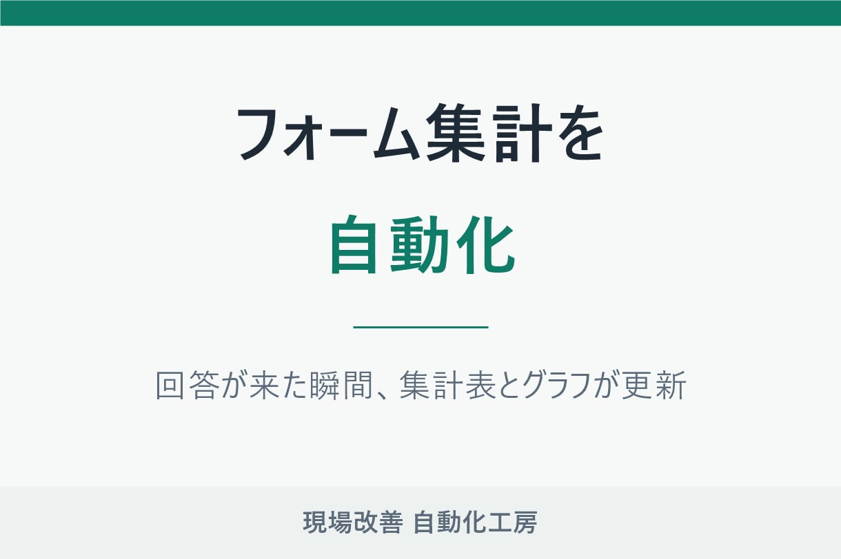 フォーム回答の集計とグラフ化を自動化します 回答が来た瞬間、集計表とグラフが更新されます イメージ1