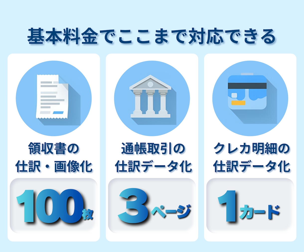 丸投げ記帳8,000円！プロが代行します 領収書もクレカ明細もまとめず送るだけ！経理の手間ゼロへ。 イメージ2