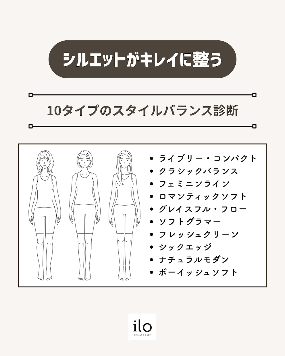 写真とオンラインで似合う色とスタイル診断します 12タイプカラー × 10タイプスタイル × 6タイプ顔印象 イメージ5