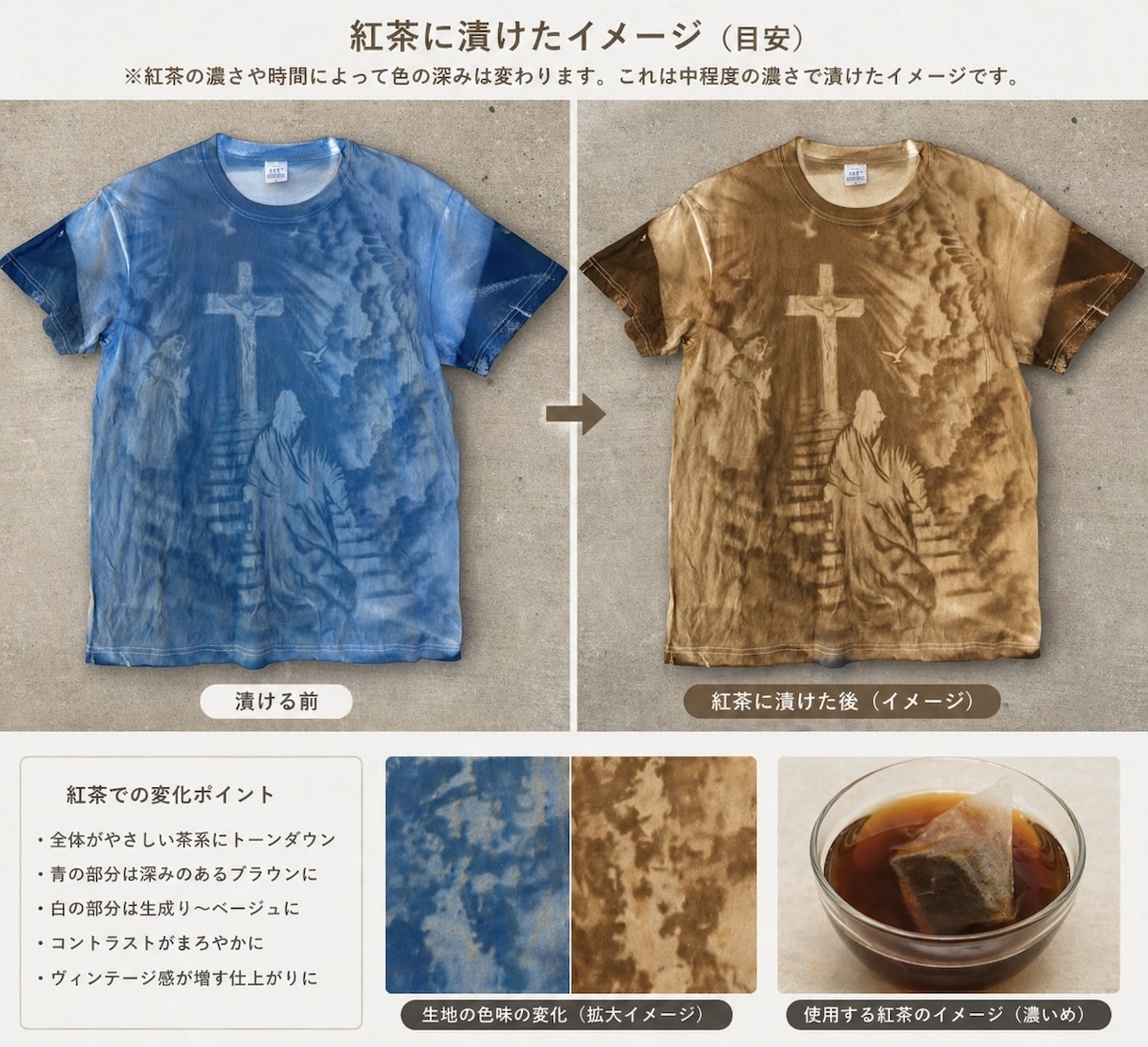 サイアノタイプで彩るオリジナルTシャツ制作します 晴れの日しか作れない！太陽での光で作る1点物Tシャツ作成 イメージ9