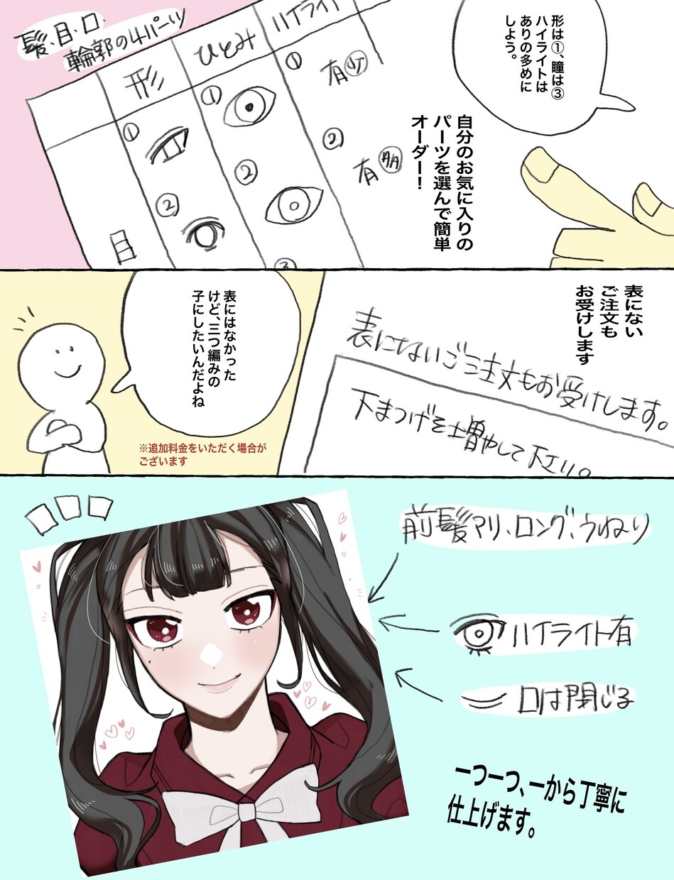 アイコンイラスト/イラストお描きします 初めてでも安心！パーツから選べます。 イメージ3