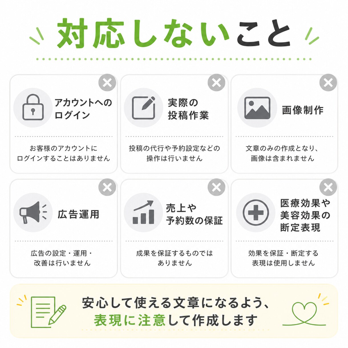 Googleビジネス投稿文を10本作成します 検索されたお客様に伝わる文章を作ります イメージ5