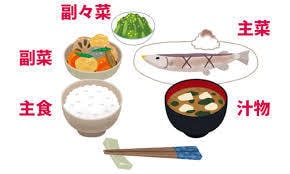 期間限定✨　手作り味噌、材料を揃えて一緒に作ります 意外に簡単⁉手作りで安心・安全な味噌を食事に取り入れましょう イメージ4