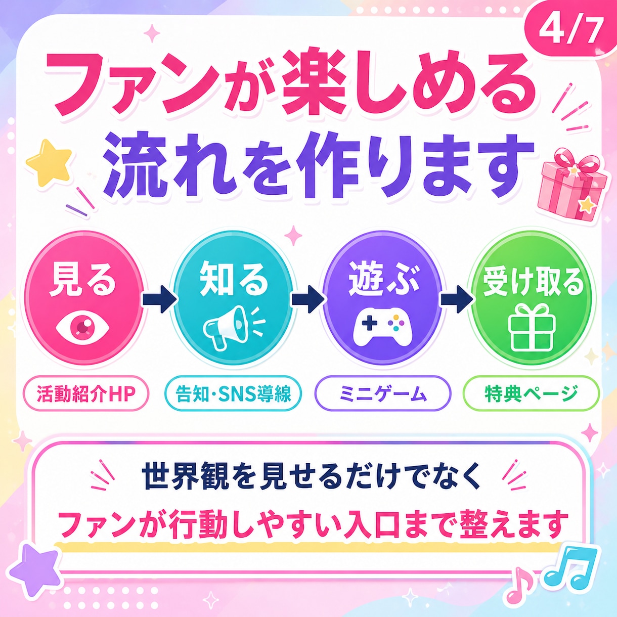 配信者さんの活動導線まるごと制作しますます HP・特典・ゲームまでまとめて整えます イメージ4