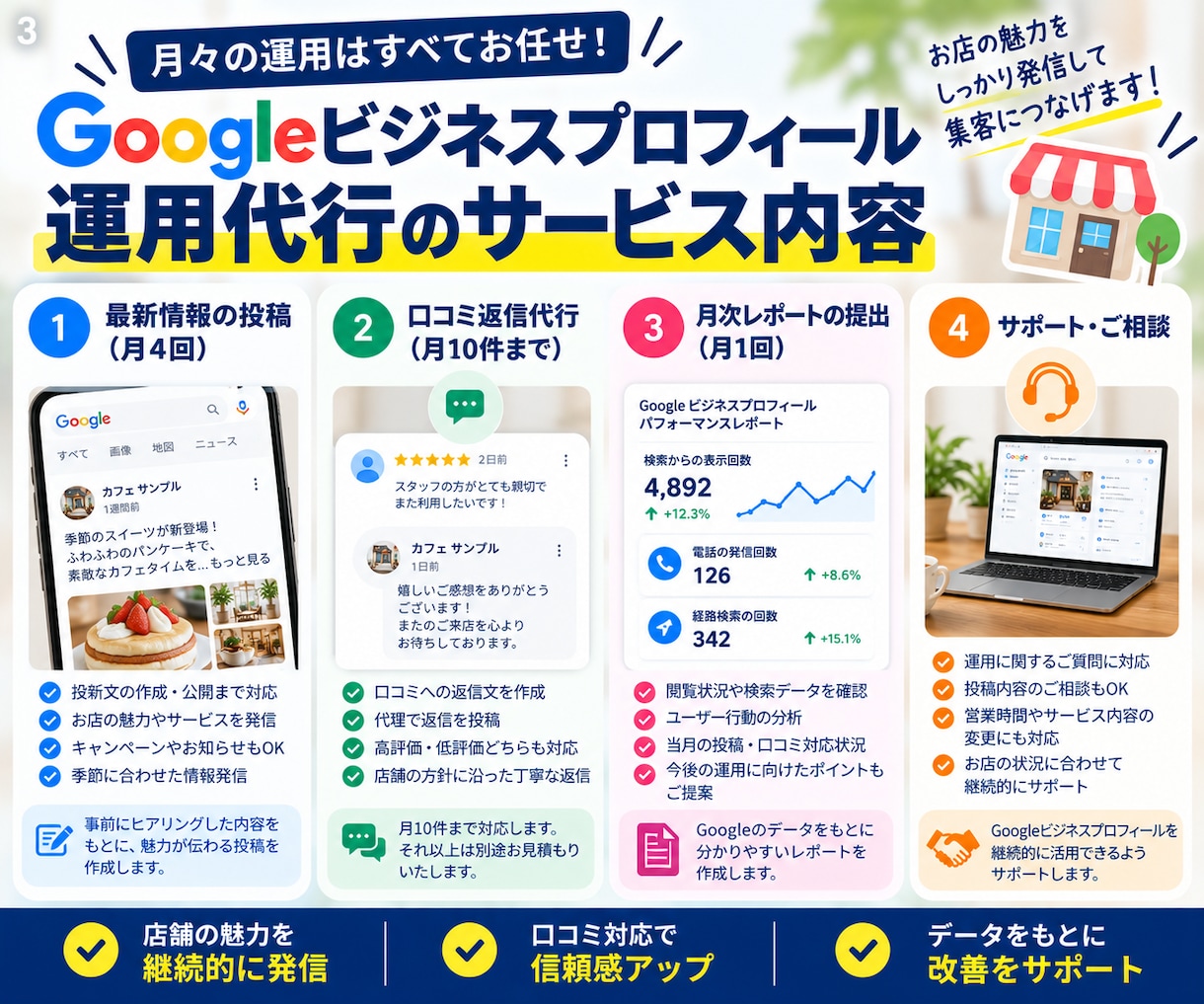 Googleビジネスプロフィールを運用します MEO対策をサポート！月4回の投稿・口コミ返信・月次レポート イメージ3
