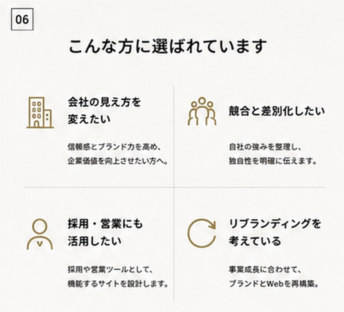 企業価値が伝わるブランドサイトを制作します デザインの前に、会社の価値と伝え方を設計します イメージ6