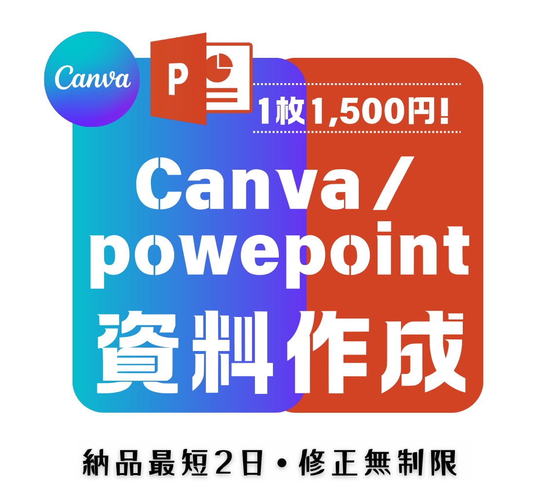 Canva、パワーポイント資料作成します キャンバ、PowerPointでの図解、画像デザインします イメージ1