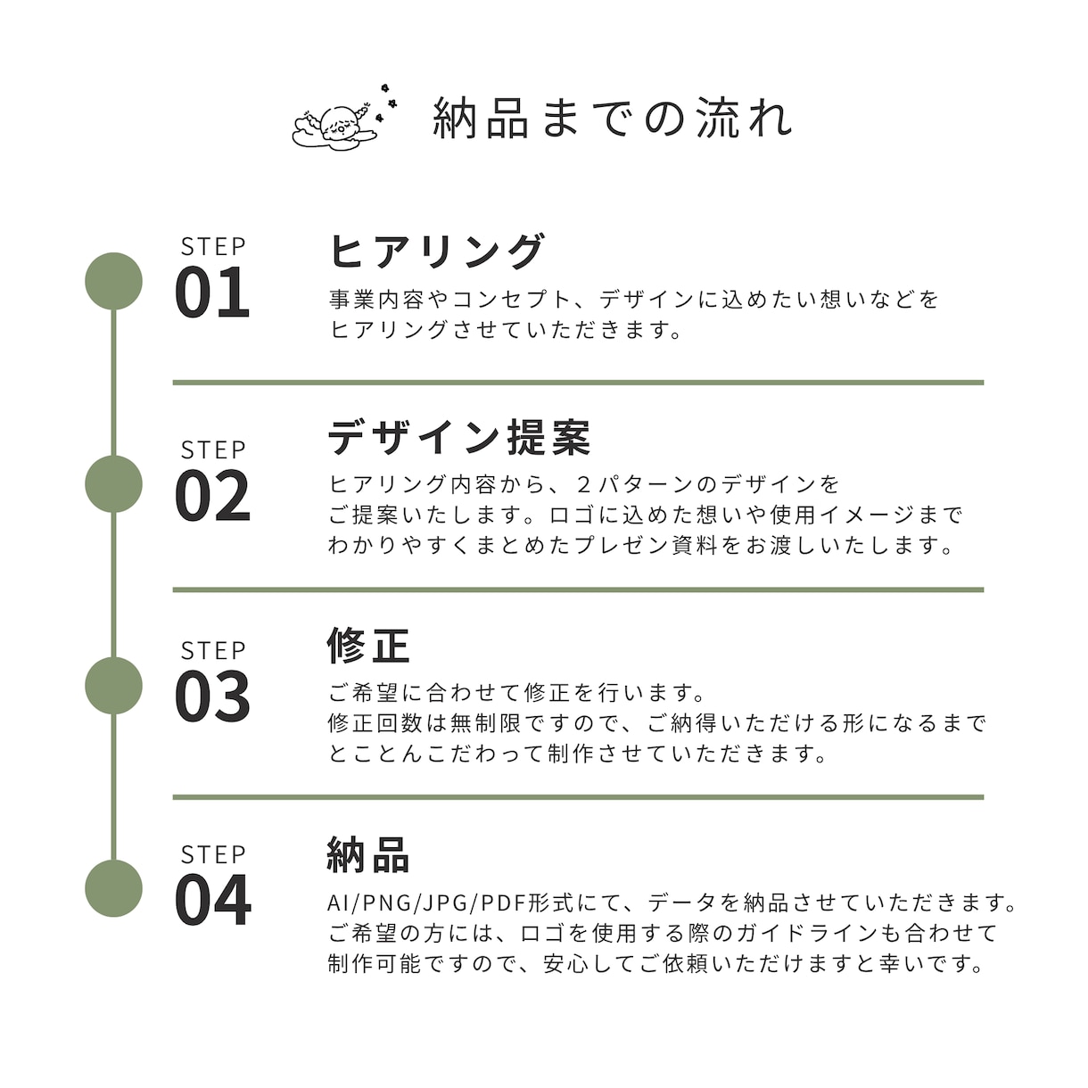 ぎゅっとずっと愛でたくなる、手描きロゴを制作します コンペ受賞歴あり・修正無制限！保育士経験を活かした丁寧な制作 イメージ10