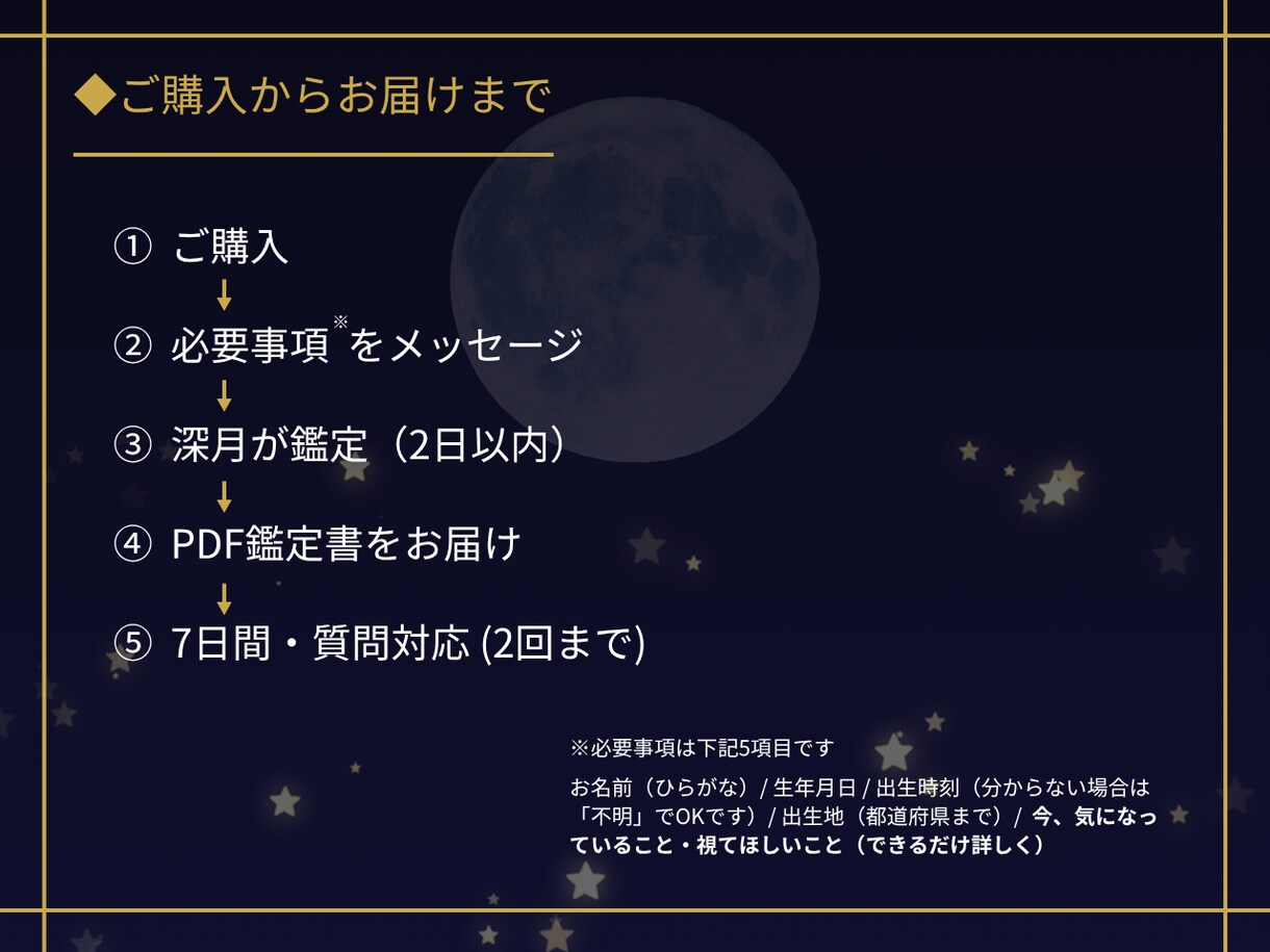 星の地図であなたの本質と悩みを読み解きます 実践アドバイスつき・読んで終わらせない本格鑑定書 イメージ5