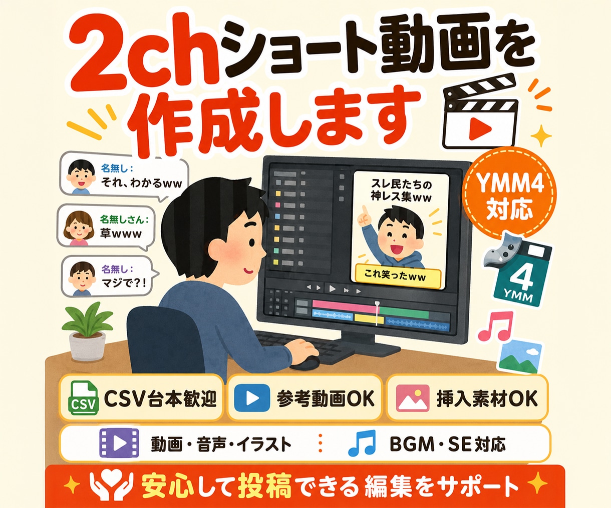 2chショート動画を作成します ゆっくりムービーメーカーで編集 イメージ1