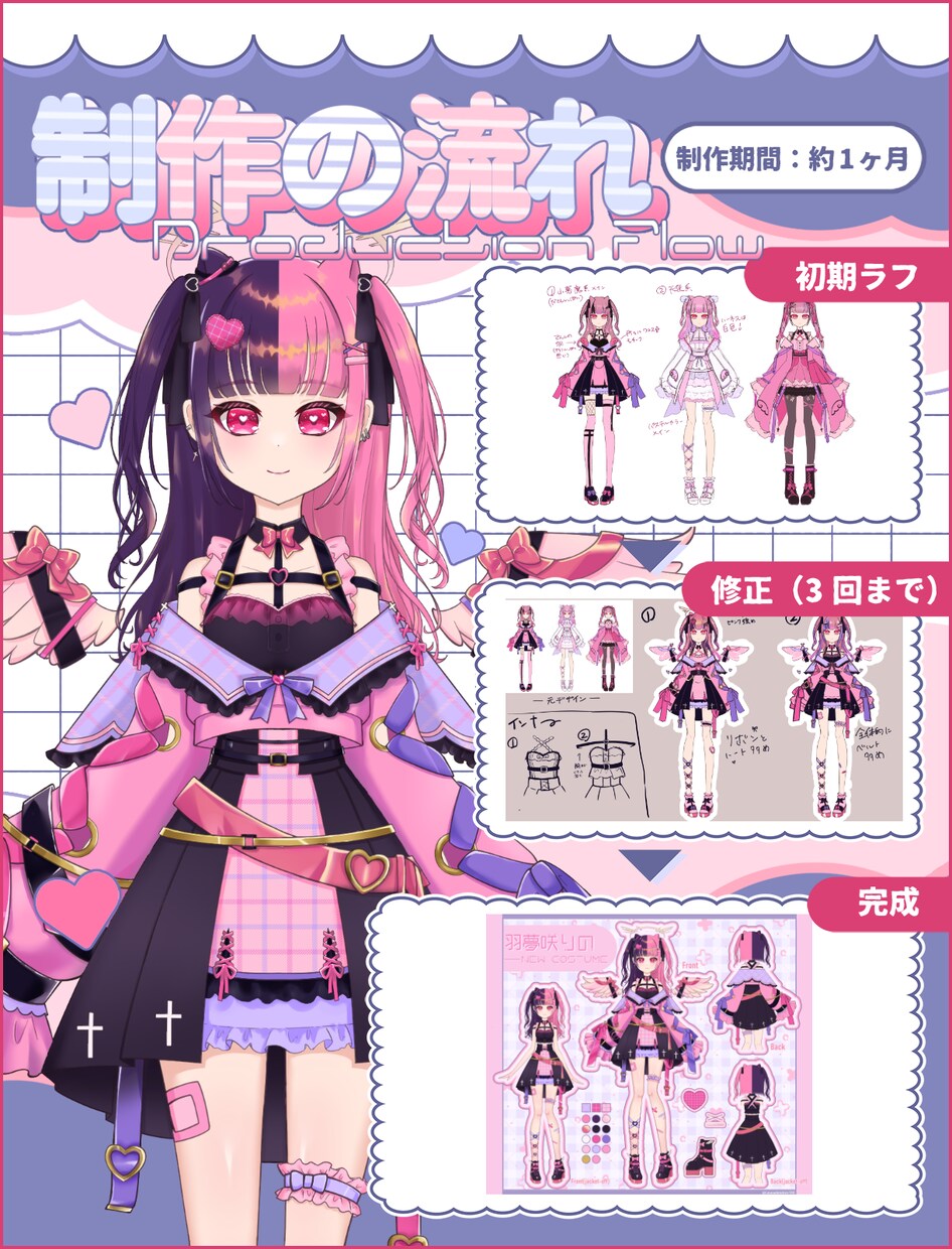 衣装デザイン・キャラクターデザイン致します 貴方だけのキャラクターデザインを作成します イメージ8