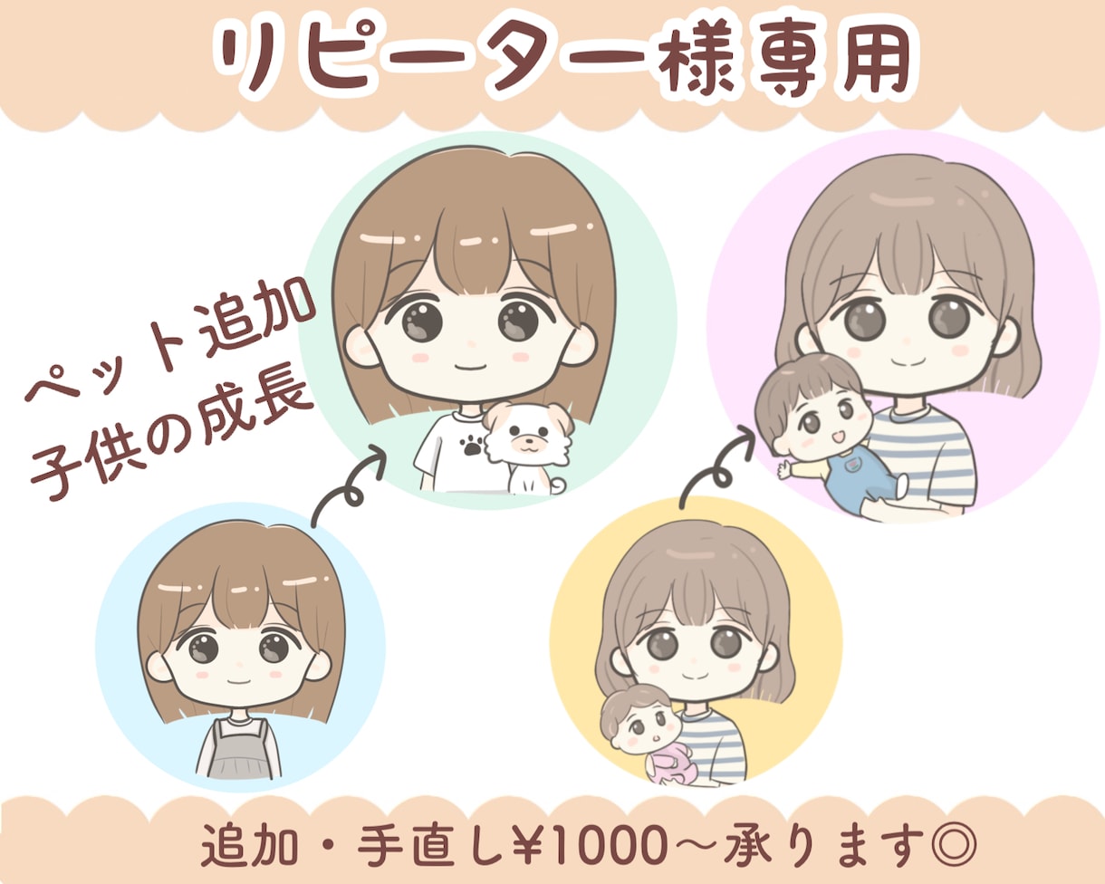 リピーター様イラスト手直し・表情追加など承ります 服装・表情を変えたい、ペットを追加などイラストをアップデート イメージ1