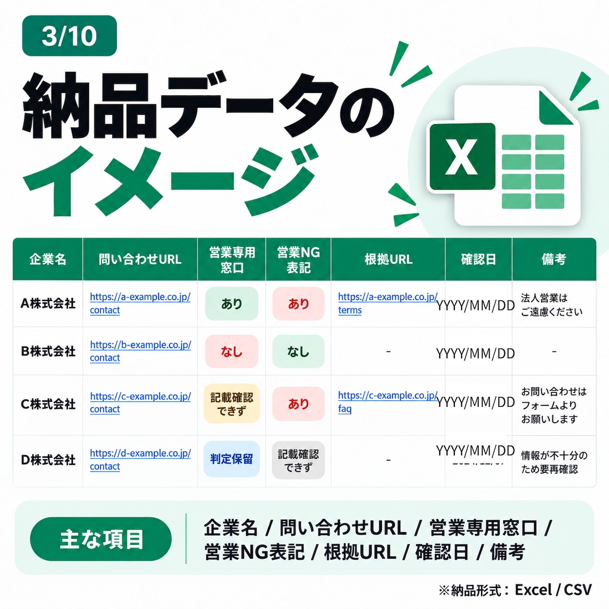問い合わせ先と営業NG表記を確認します フォーム営業前に営業禁止・専用窓口をチェック イメージ3