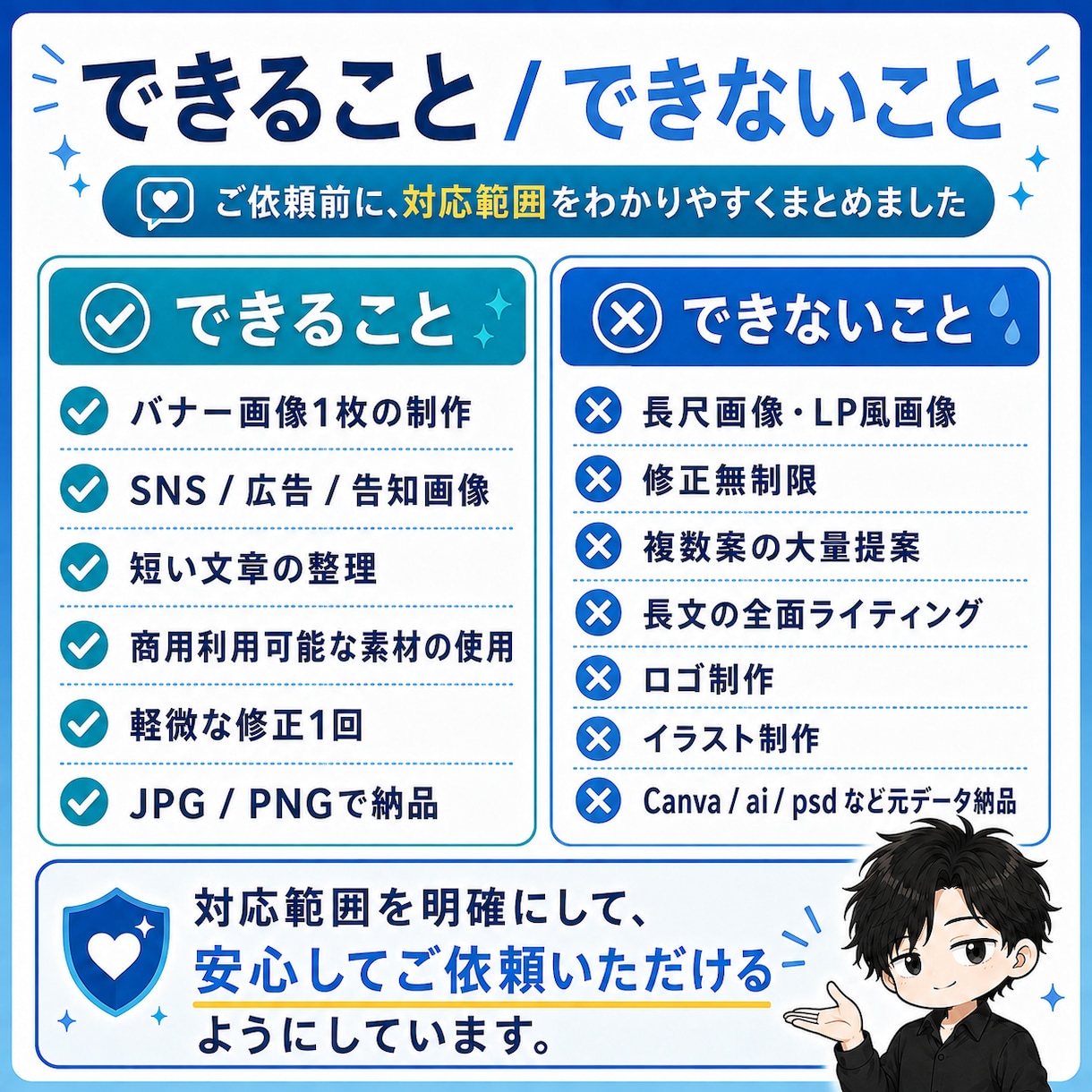 文章がまとまってなくてもバナーを作ります 初めてでも安心。伝えたいことを一緒に整えます イメージ5