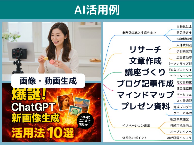 コーチ・カウンセラー向けAI活用法10選！教えます PC苦手でも大丈夫！ChatGPT以外も学んで集客を効率化 イメージ2