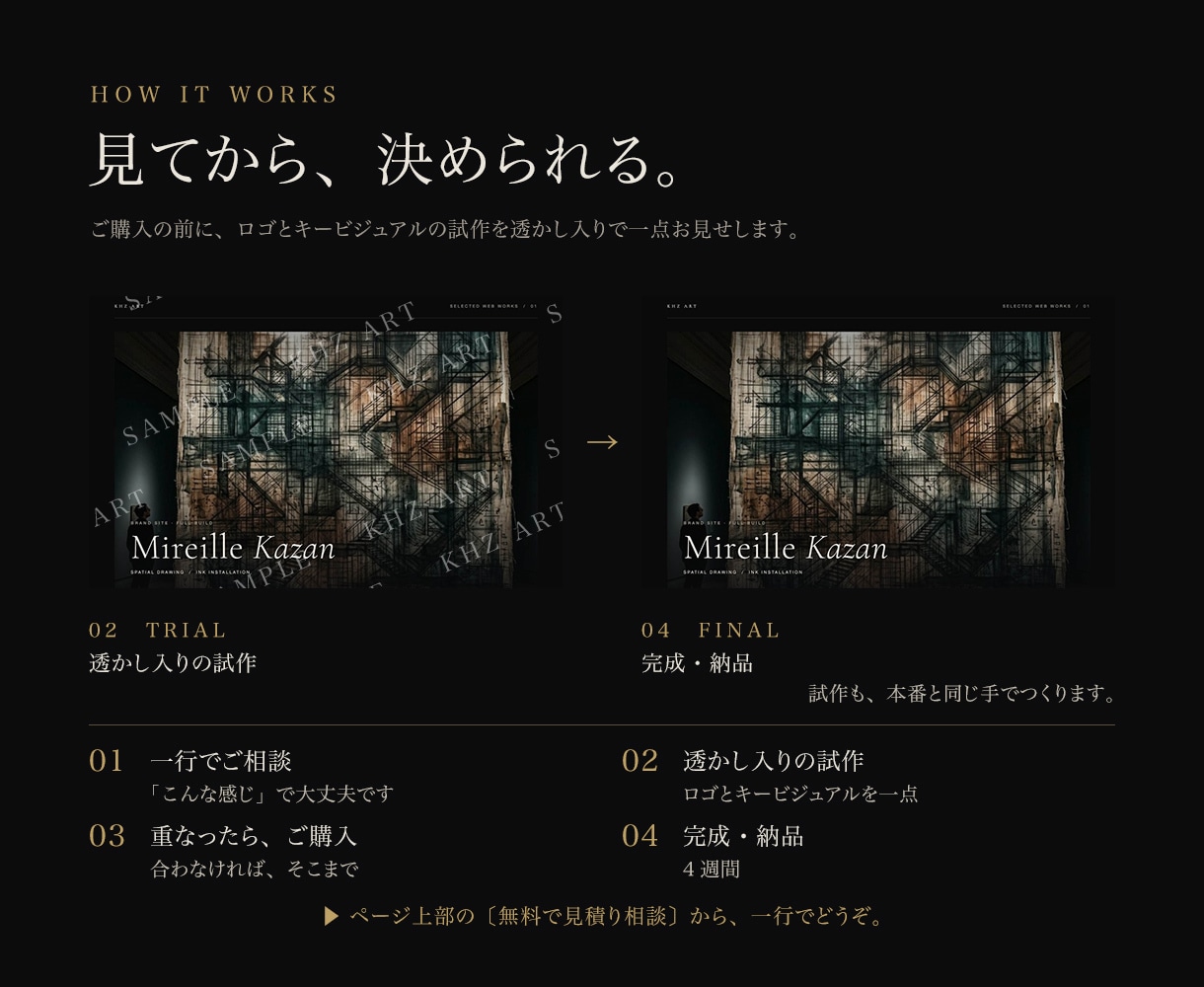 ブランディング｜ブランド戦略・ロゴ制作を承ります 戦略・ロゴ・映像・サイトを4週間で一括。窓口はひとつ イメージ2