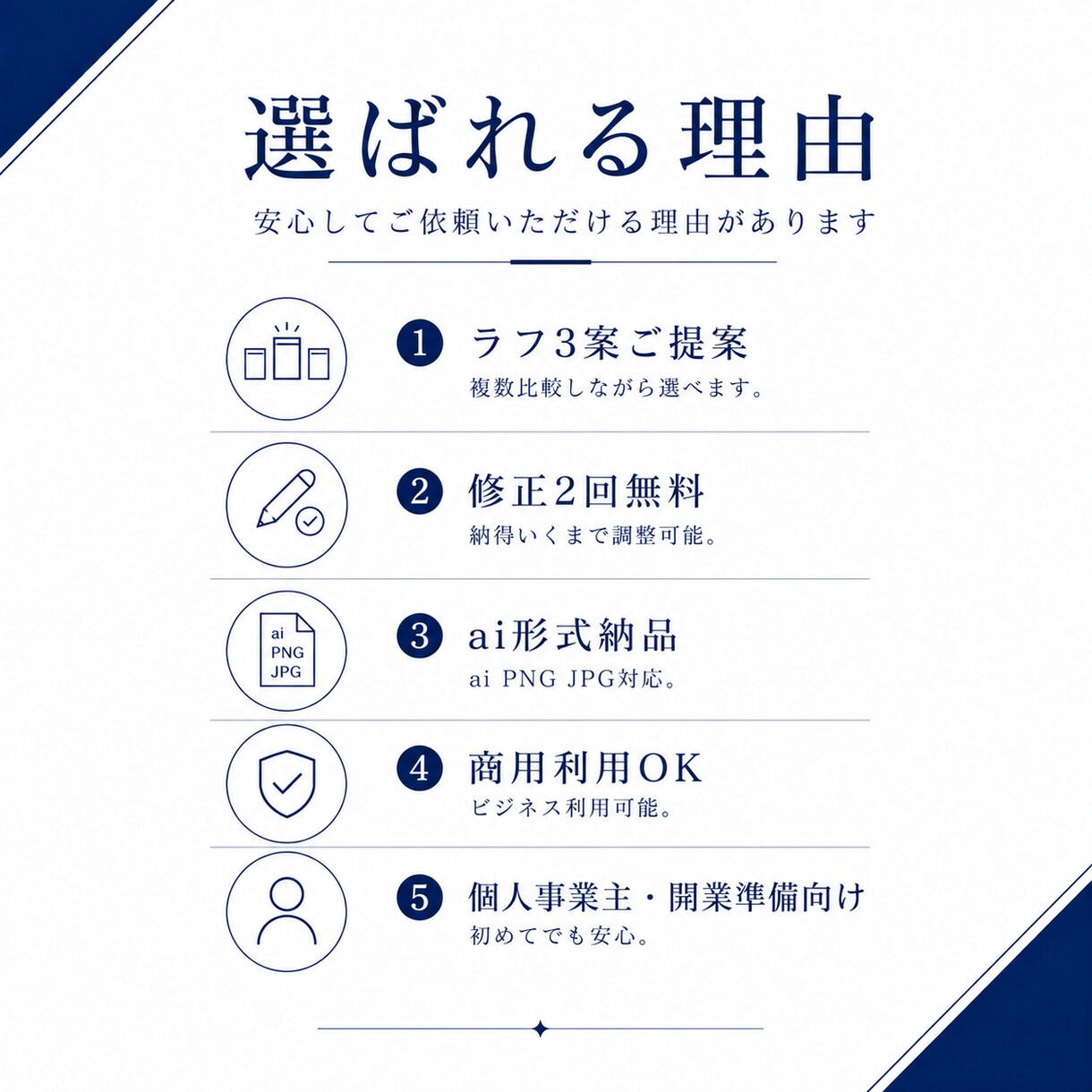 開業・個人事業主向け｜信頼感のあるロゴ制作します 完全オリジナル｜ai形式納品｜商用利用OK イメージ3